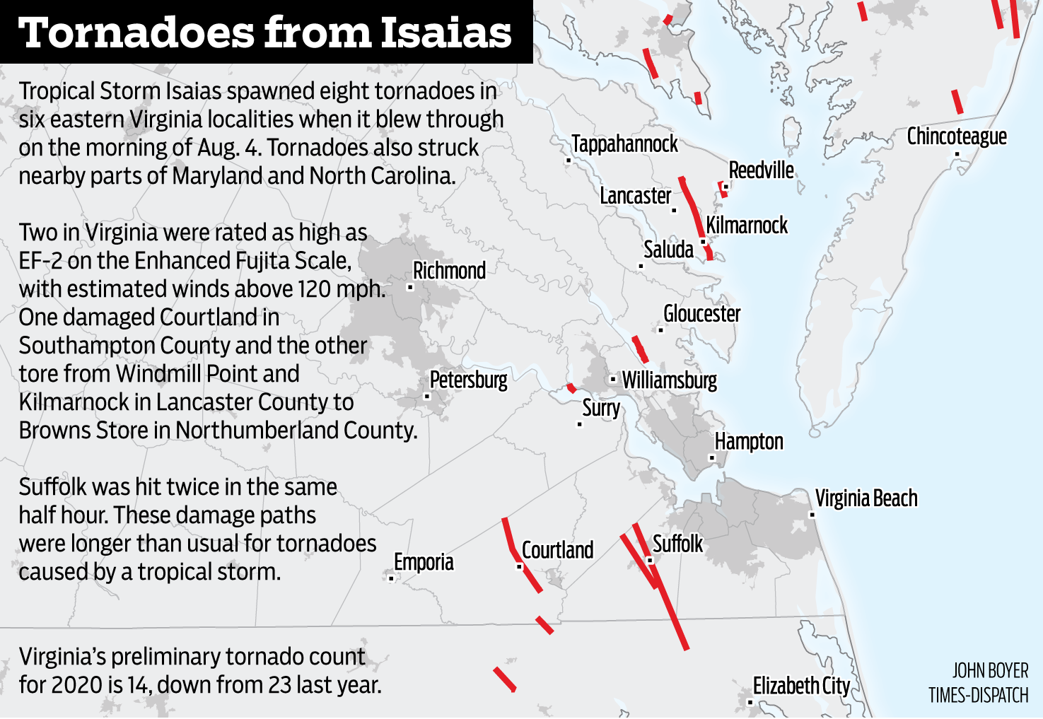2020 in review: Tornadoes from Isaias